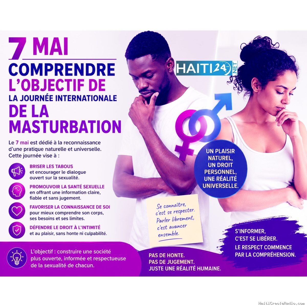 7 mai : comprendre l’objectif de la journée internationale de la masturbation