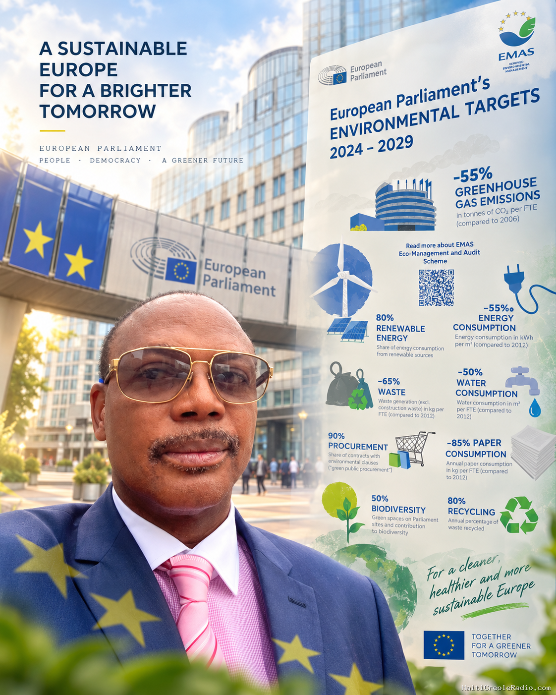Dr Lorquet | Culture & Voyage : une journée au Parlement européen, à la découverte d’une institution au cœur de la construction européenne à Bruxelles