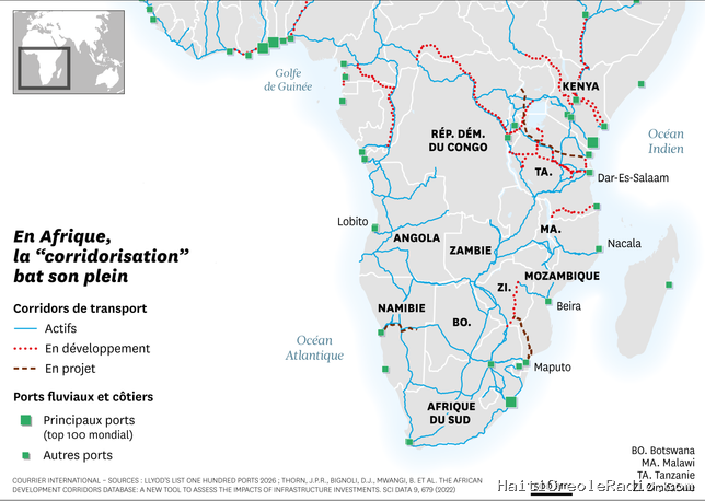 En Afrique centrale et australe, de nouveaux corridors pour l’acheminement des ressources