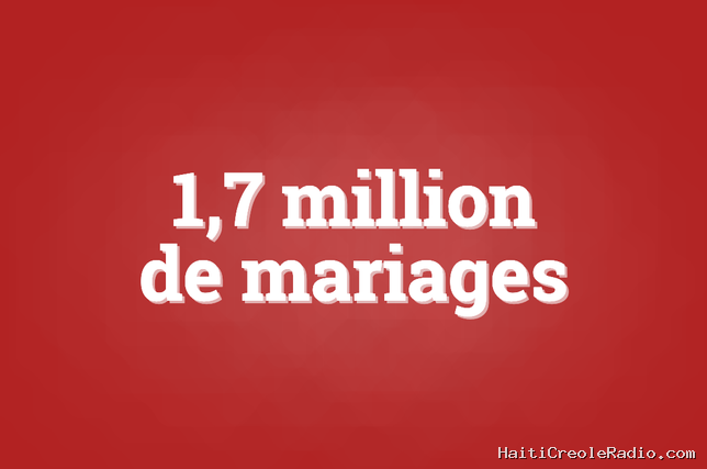 En Chine, le nombre de mariages est en chute libre