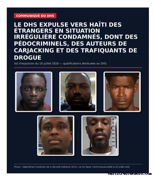 Etats-Unis | Plus de 100 ressortissants haïtiens expulsés vers Haïti, dont plusieurs « condamnés pour crimes graves », selon le DHS
