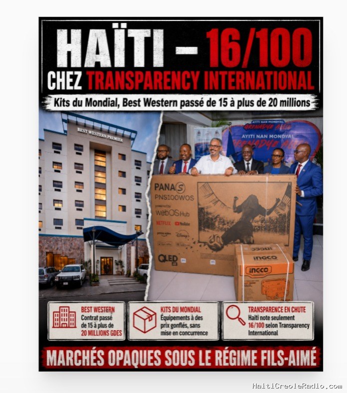 Flashback, 7 juin 2026 | Haïti – Corruption : avec 16/100 selon Transparency International, l’opacité du régime Fils-Aimé, des kits du Mondial au Best Western, annonce un rapport 2027 encore plus sombre