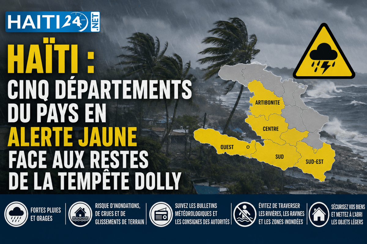 Haïti : cinq départements du pays en alerte jaune face aux restes de la tempête Dolly