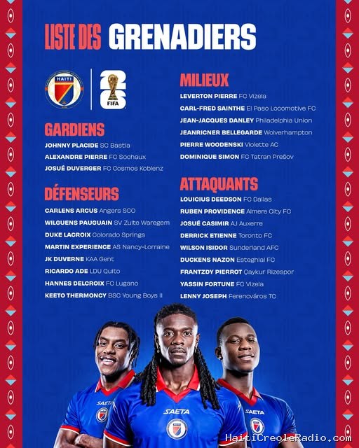 Haïti dévoile sa liste officielle pour la Coupe du monde 2026