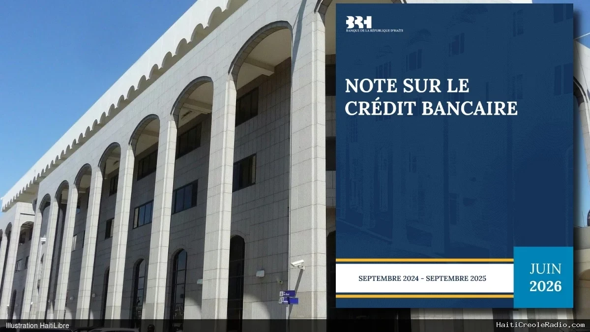 Haïti - Économie : Le crédit bancaire au secteur privé en légère progression de 0,3 % après 2 ans de contraction