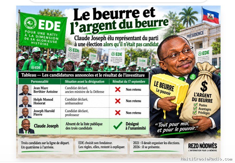 Haïti–Élections | Claude Joseph veut le beurre et l’argent du beurre : désigné candidat à la présidence par EDE sans avoir figuré parmi les prétendants