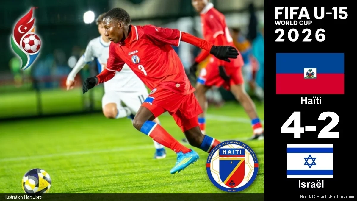 Haïti - FLASH : Nouvelle victoire des Grenadiers U-15 en Coupe du monde contre Israël [4-2]