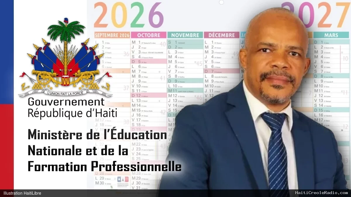Haïti - Préscolaire au Secondaire : Volume minimal de jours de classe et charge horaire annuelle.