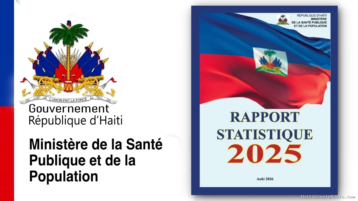Haïti - Rapport Statistique Annuel 2025 : Tout avoir sur la situation sanitaire en Haïti