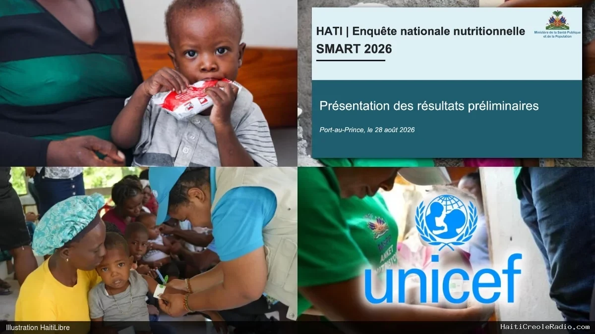 Haïti - Santé : 7,4 % des enfants, souffrent de malnutrition aiguë en Haïti (enquête)