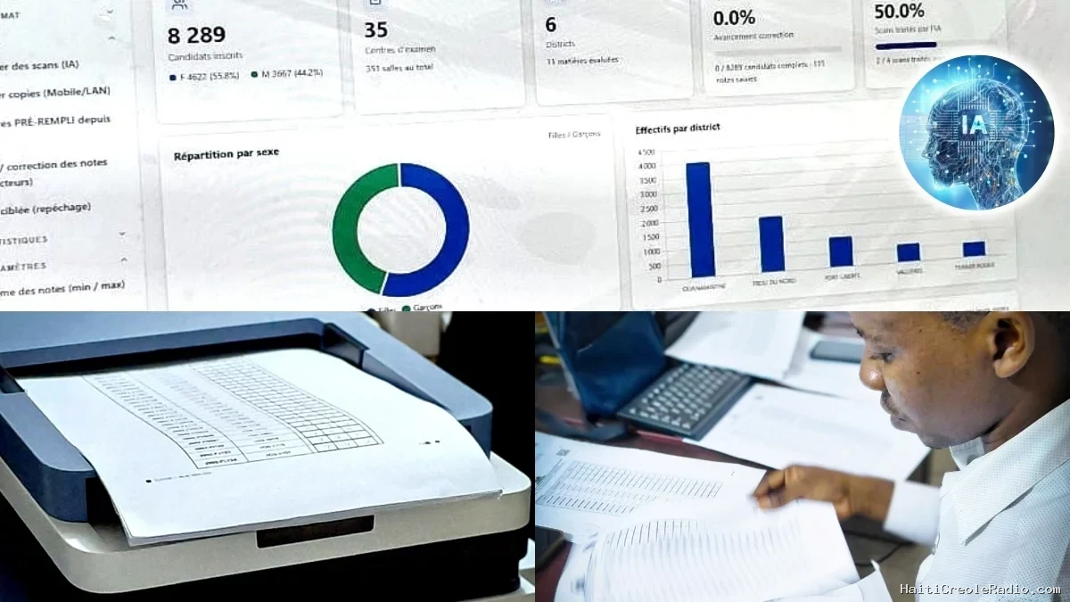 Haïti - Technologie : L’IA dans le contrôle qualité avant la validation finale des résultats d’examens d’État