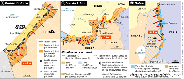 Israël occupe plus de 1 000 km² de territoires saisis depuis le 7 Octobre