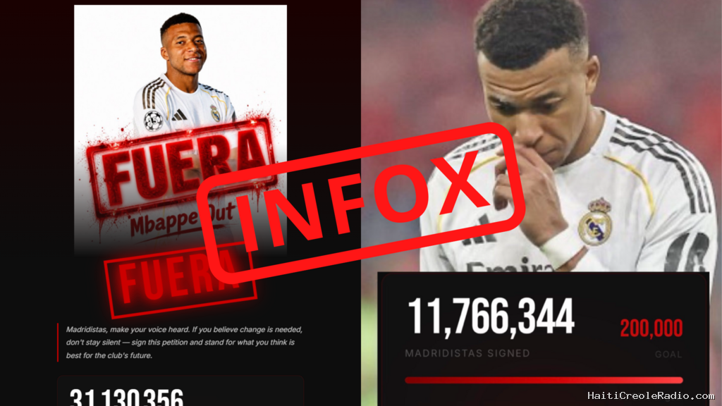 Kylian Mbappé et le Real Madrid ciblés par une pétition mensongère