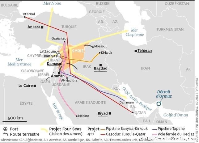 Le blocage du détroit d’Ormuz, une chance à saisir pour la Syrie