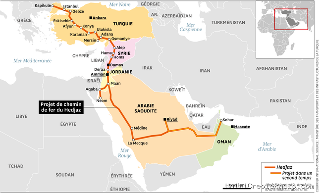 Le chemin de fer du Hedjaz, un autre projet visant à contourner le détroit d’Ormuz