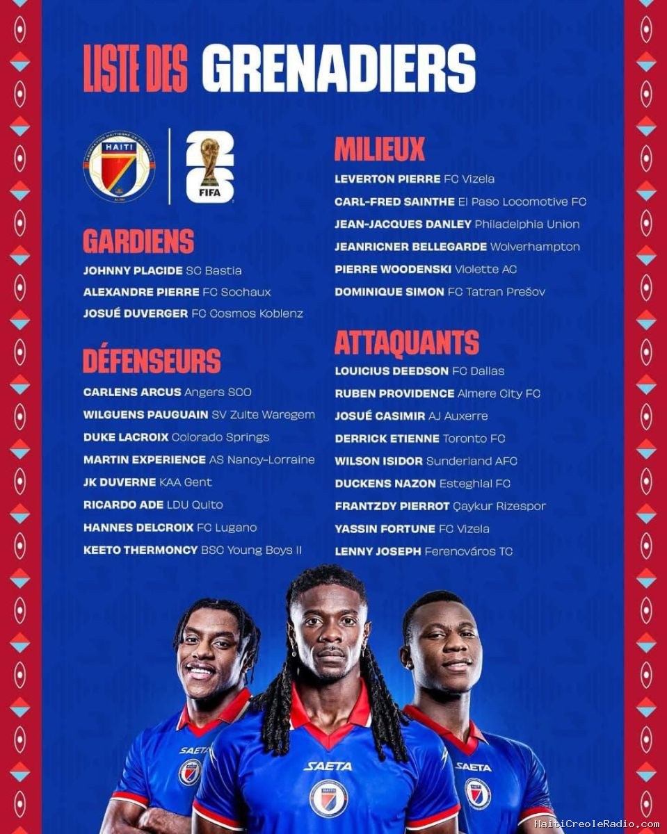 Les 26 Grenadiers dévoilés pour la Coupe du monde 2026