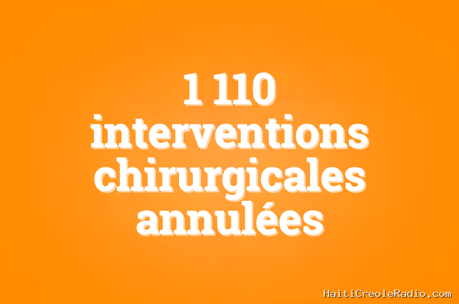 Lors des vagues de chaleur de mai et juin, moins d’actes de chirurgie au Royaume-Uni