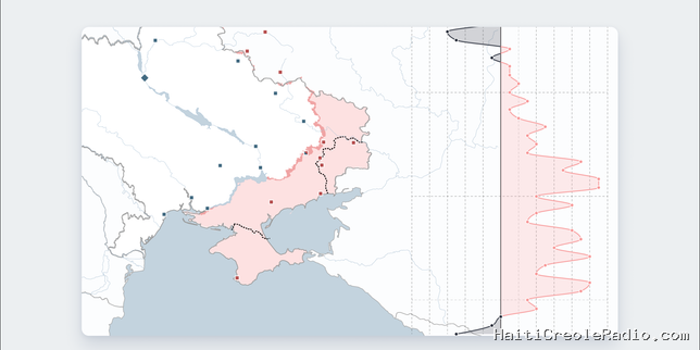Où en est la guerre en Ukraine ? Suivez l’évolution des combats en cartes et graphiques