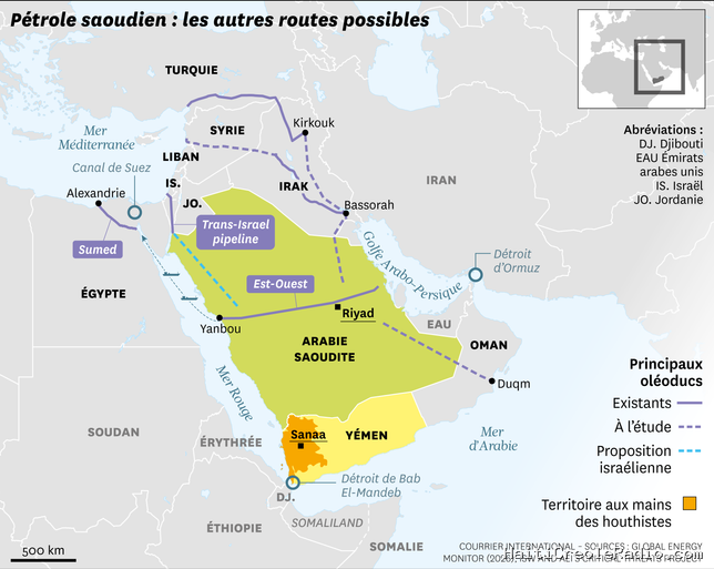 Réorienter des millions de barils : les nouvelles routes du pétrole saoudien
