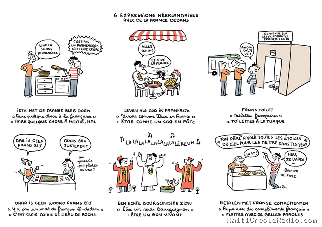 Six expressions néerlandaises avec de la France dedans