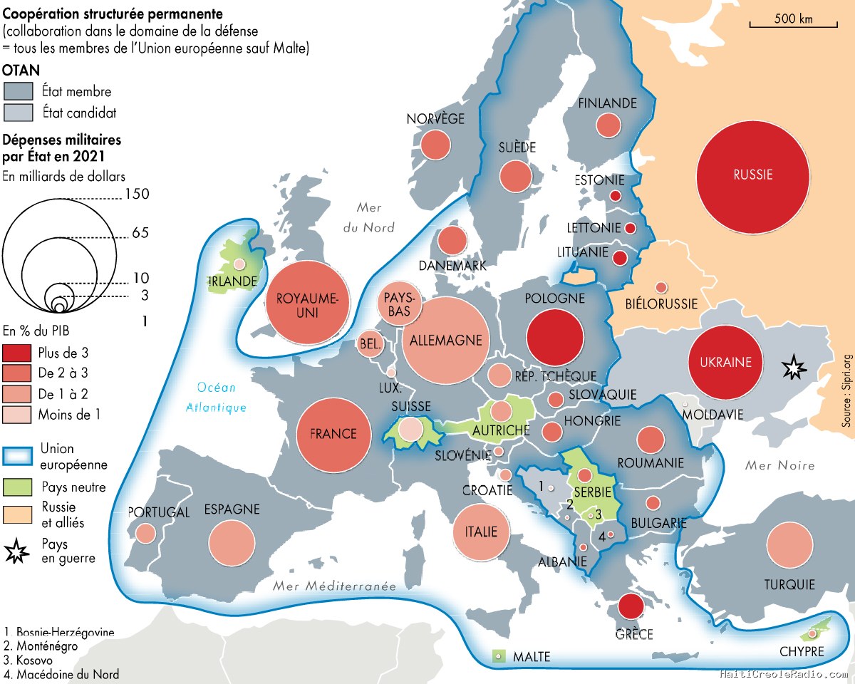 Une Europe sans défense ?